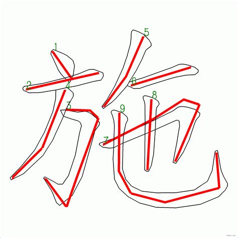 筆畫9劃的字|9 畫之漢字